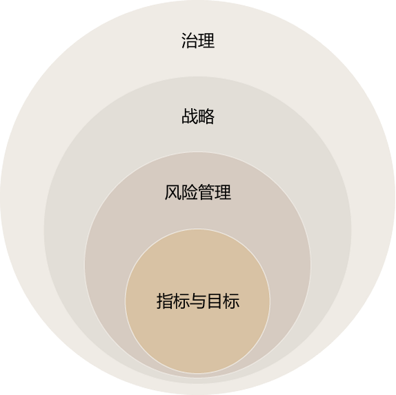 Group 47288.png