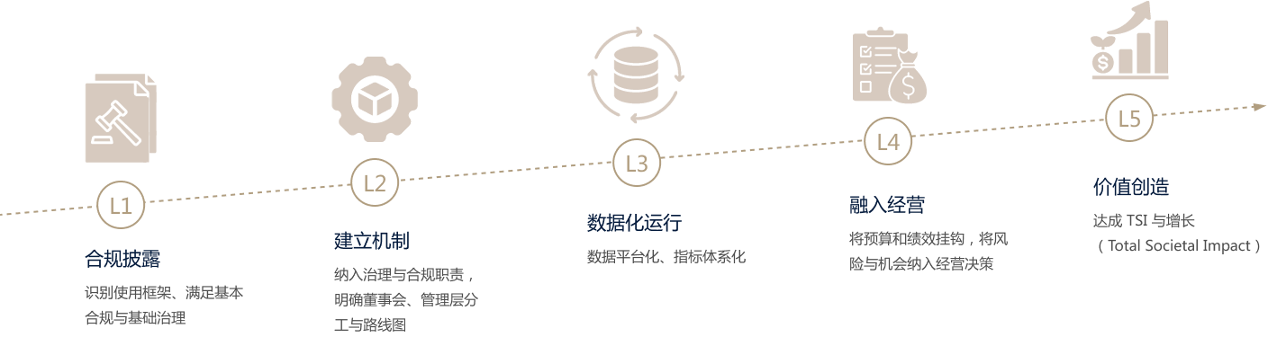 Group 47357.png